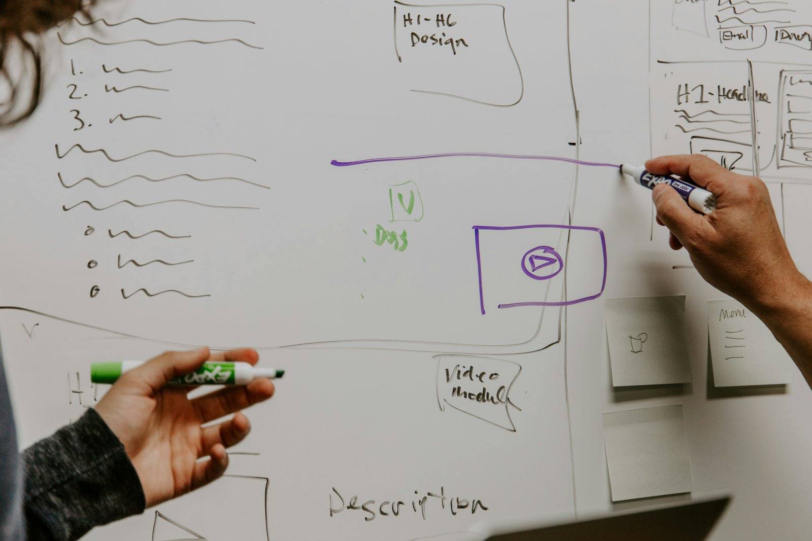 Two people sketching a system diagram on a whiteboard